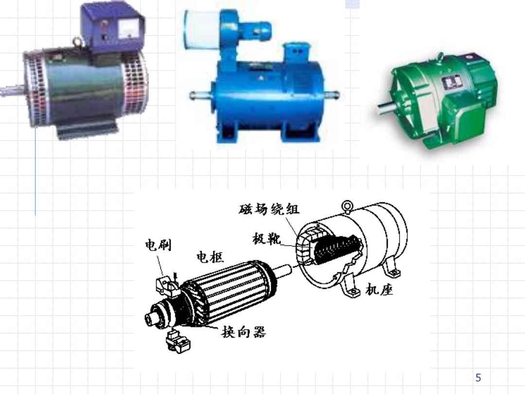 手动工具与电机与拖动直流电机