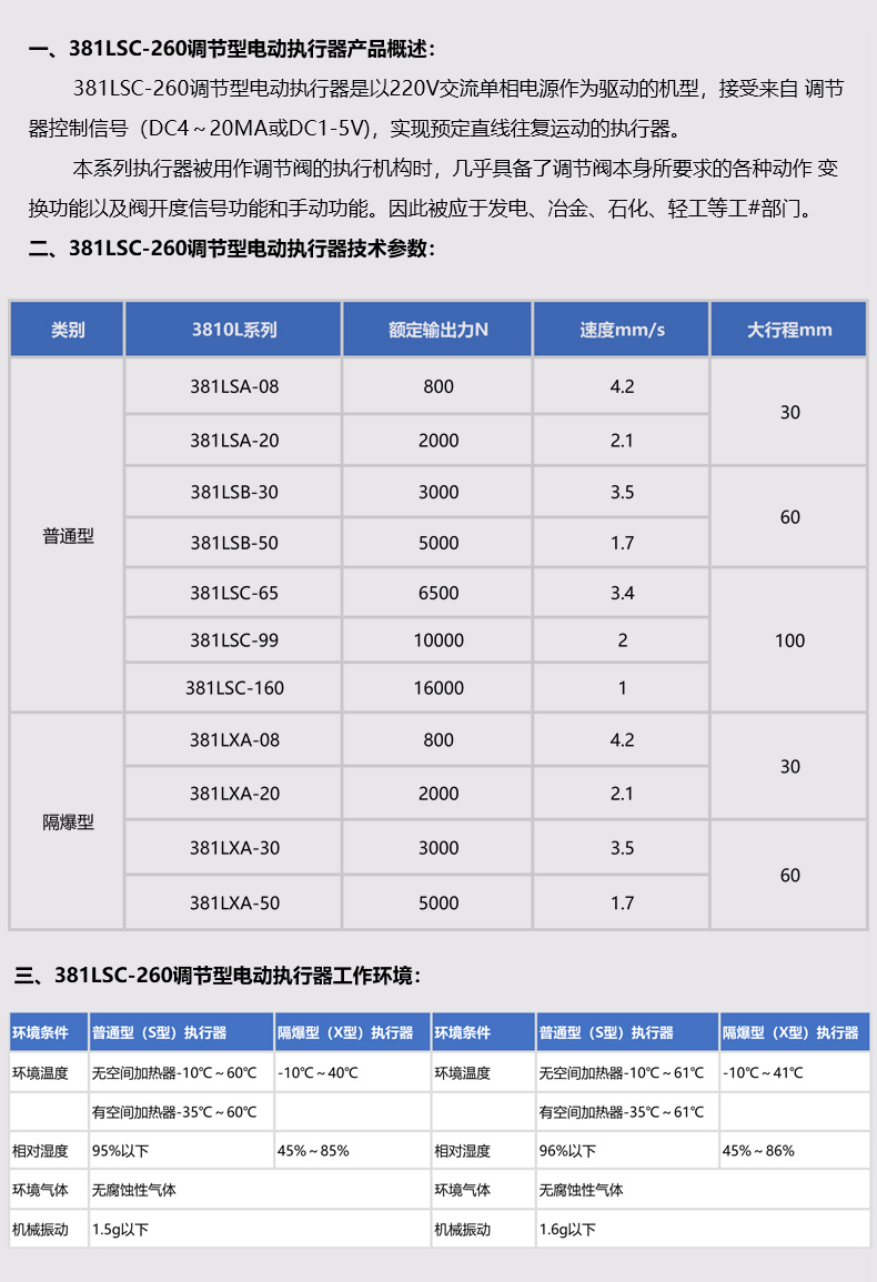 贴片机与气动执行器技术参数