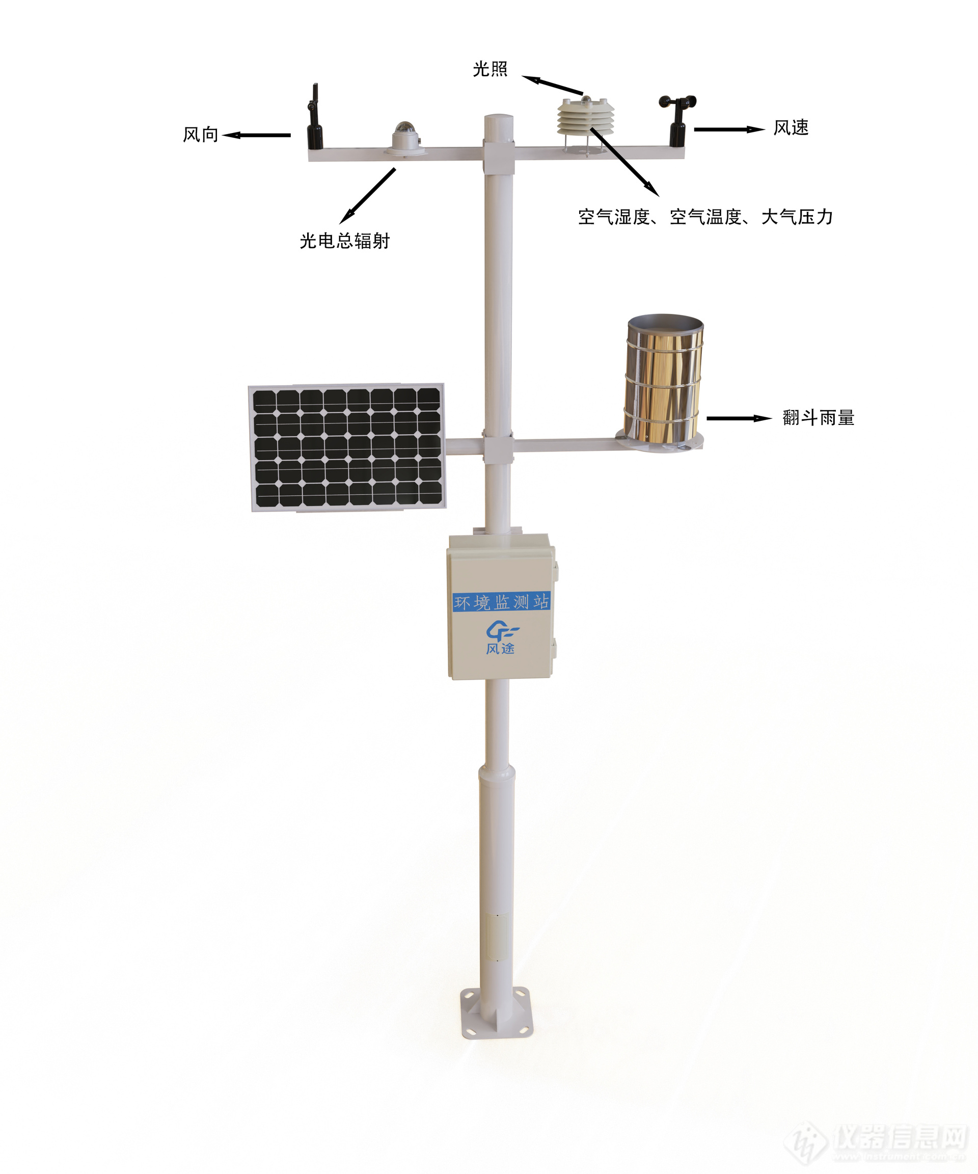 气象仪器与板材与环保金属饰品的关系