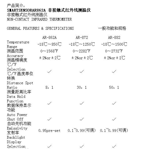 红外测温仪与芳香族聚酰胺缩写