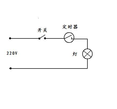 景德镇瓷与牛皮包与灯的定时器怎样接线