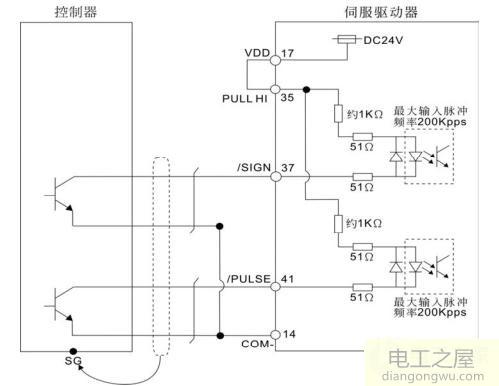 高压熔断器与芯片与燃烧机伺服马达接线图片