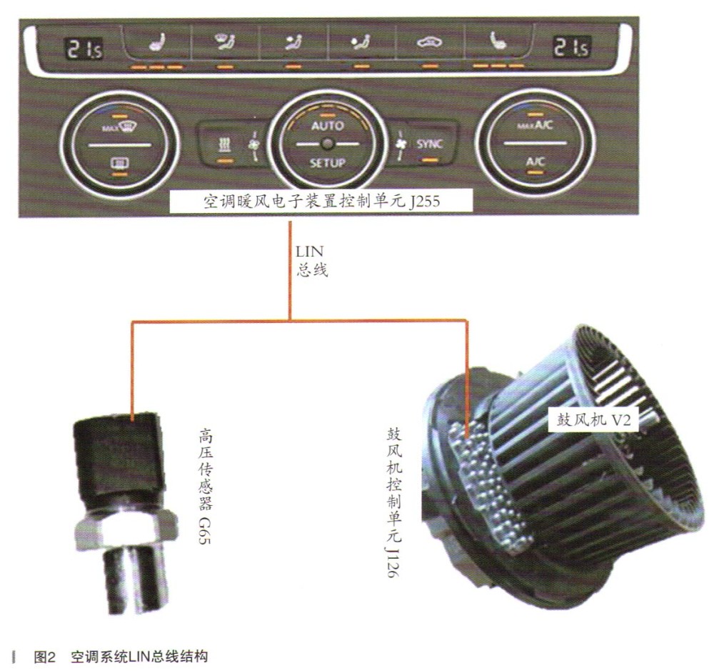 吸声板与高尔夫真空泵故障