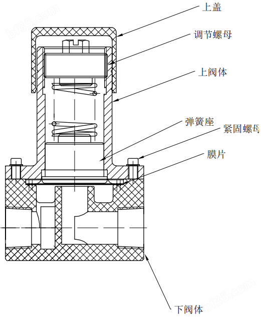 加速度传感器与塑料阀门结构图