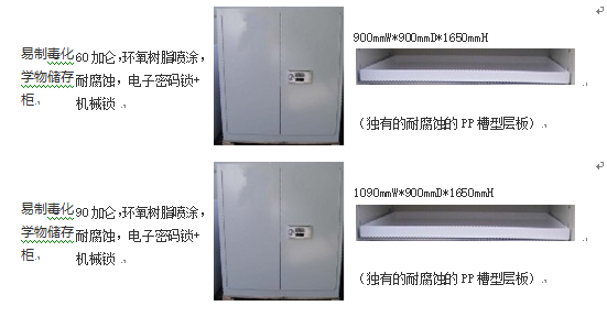 通用有机试剂与防静电地板固定机柜