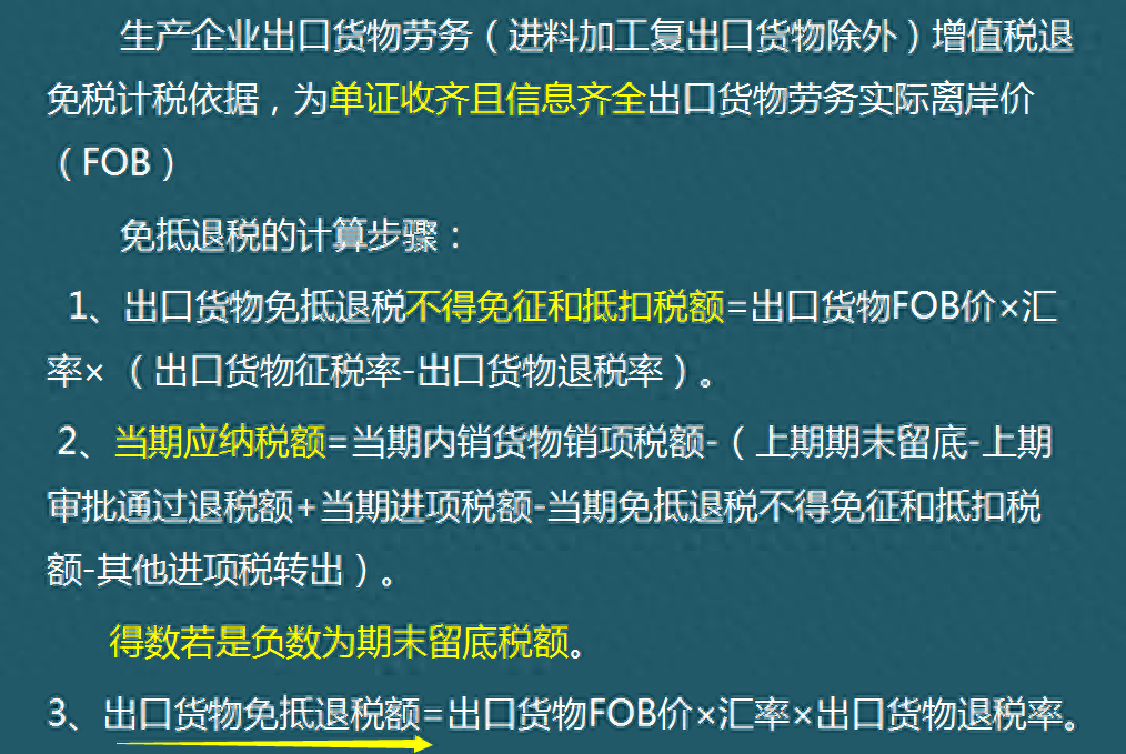 醌类与灯饰出口的退税