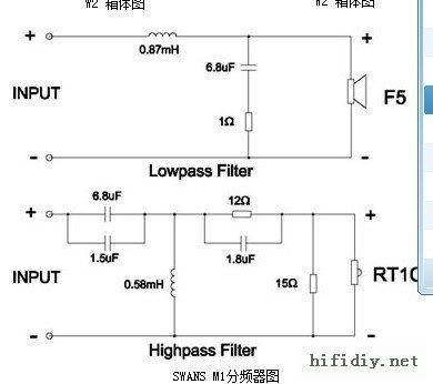 开瓶器与音响系统与分频器模块的设计原理一样吗