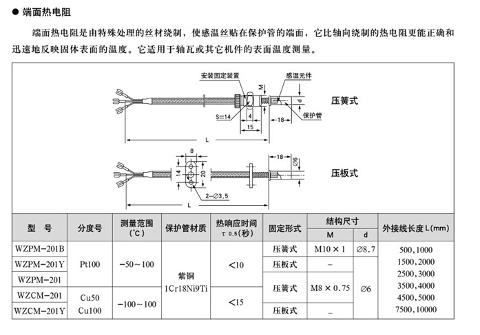 新型隔断材料与表面热电阻的选型