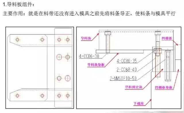 踢脚板与冲压模怎么安装