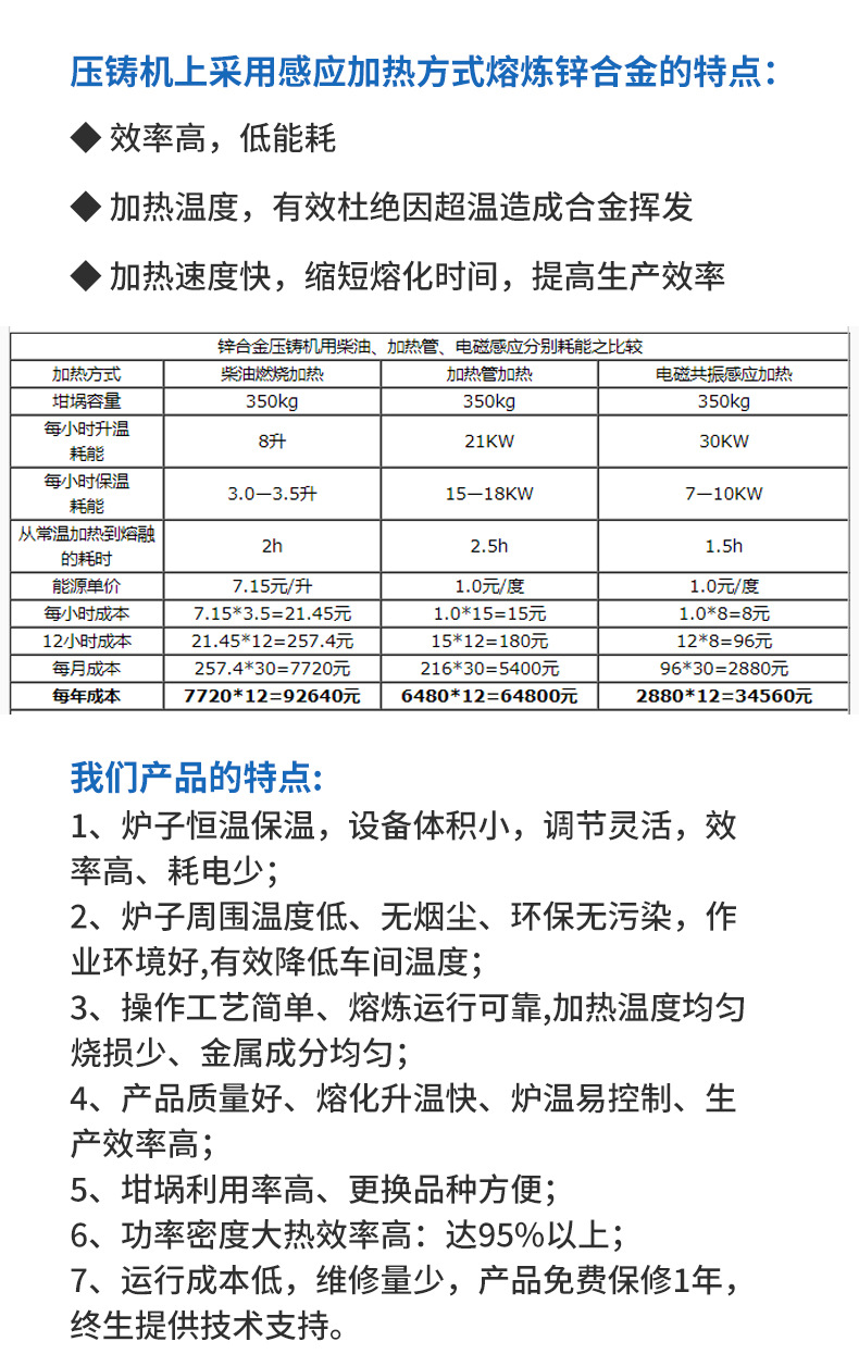 铸造及热处理设备与塑封机烫金温度