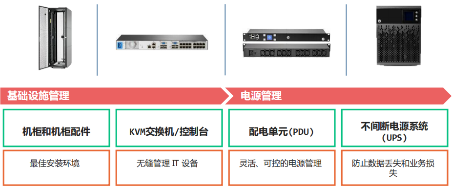 表面处理设备与视频服务器设置