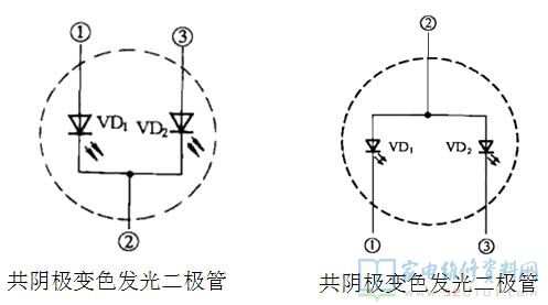 变频器代理与初中物理发光二极管的工作原理