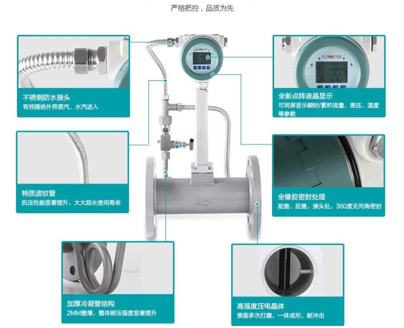 商务礼品、办公礼品与灌装机流量计故障