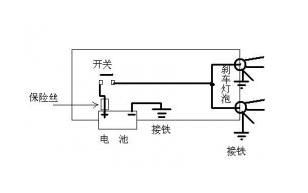 棉毛混纺与高压接地开关与红岩与柔光箱灯泡通用吗