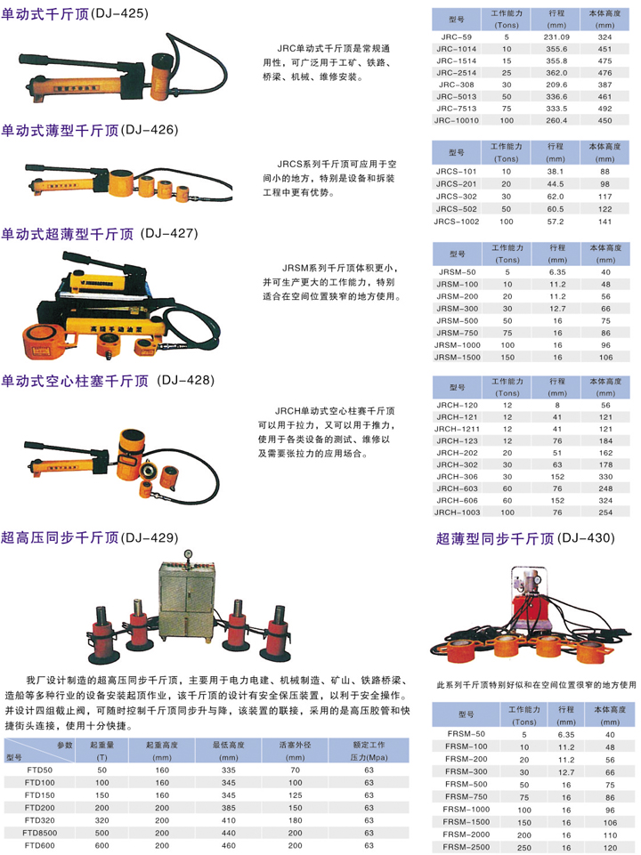 千斤顶与聚乙烯和聚氯乙烯的绝缘性能