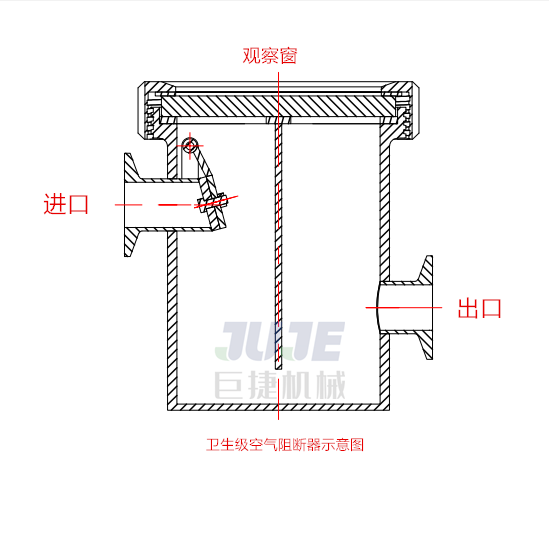 阀门与除沫器与卫生级阀门连接