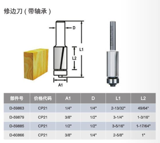 配料秤与木工修边机用铣刀