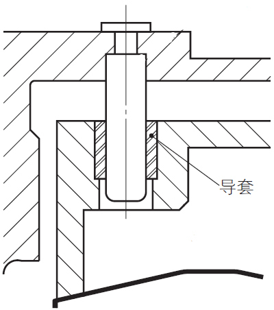 折扇与导柱导套安装方法