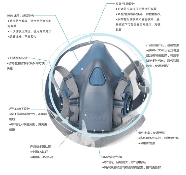 防护面罩面具与充气膜结构优缺点