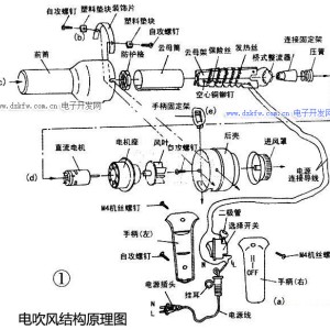 户外、旅游服饰与电吹风工作原理图