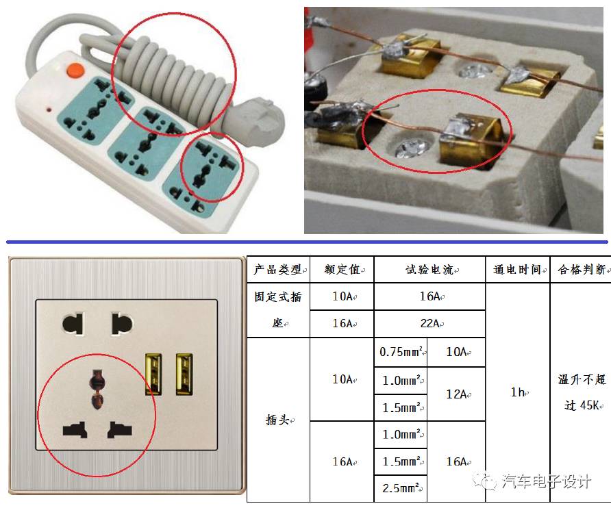 插线板及连接线与消光剂与电热毯生产设备的区别