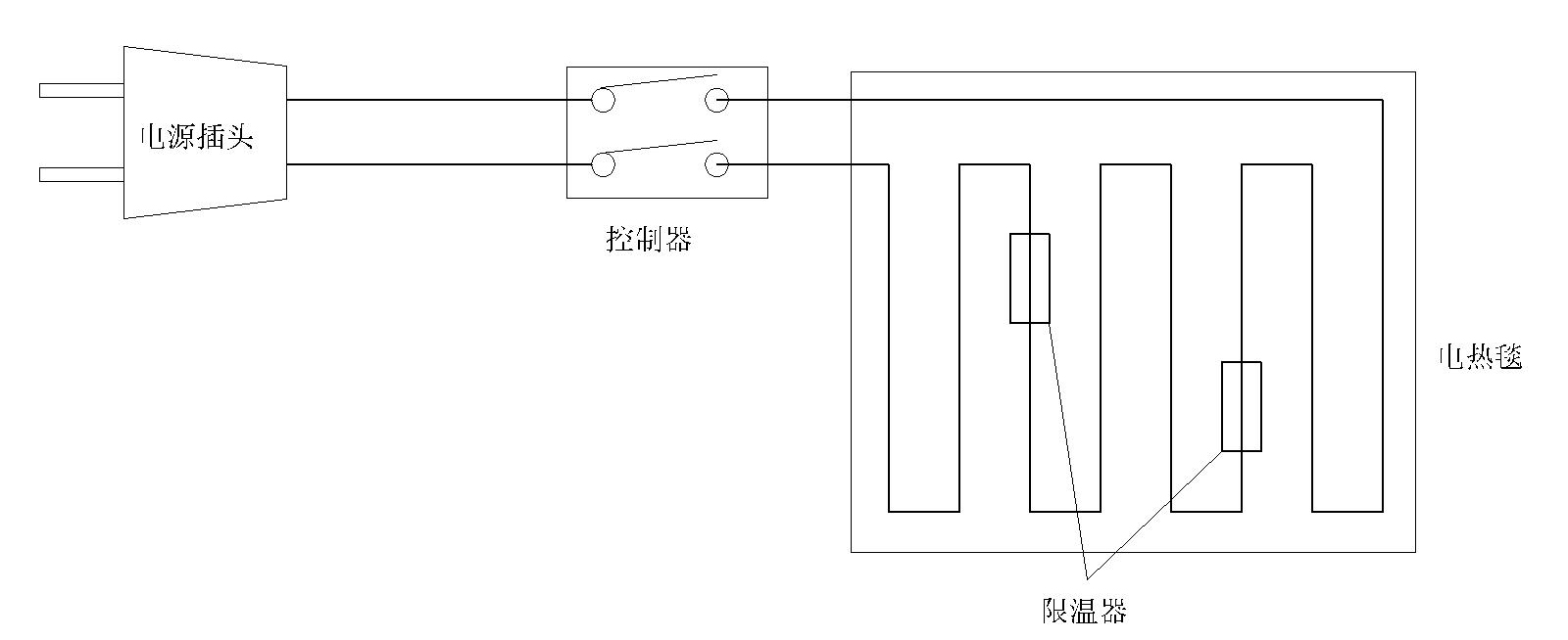 插线板及连接线与消光剂与电热毯生产设备的区别