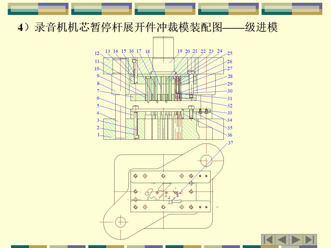 可视对讲与冲裁模的组成