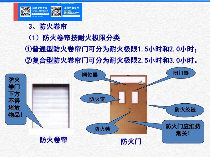 消防器材与折帘与切片操作步骤包括