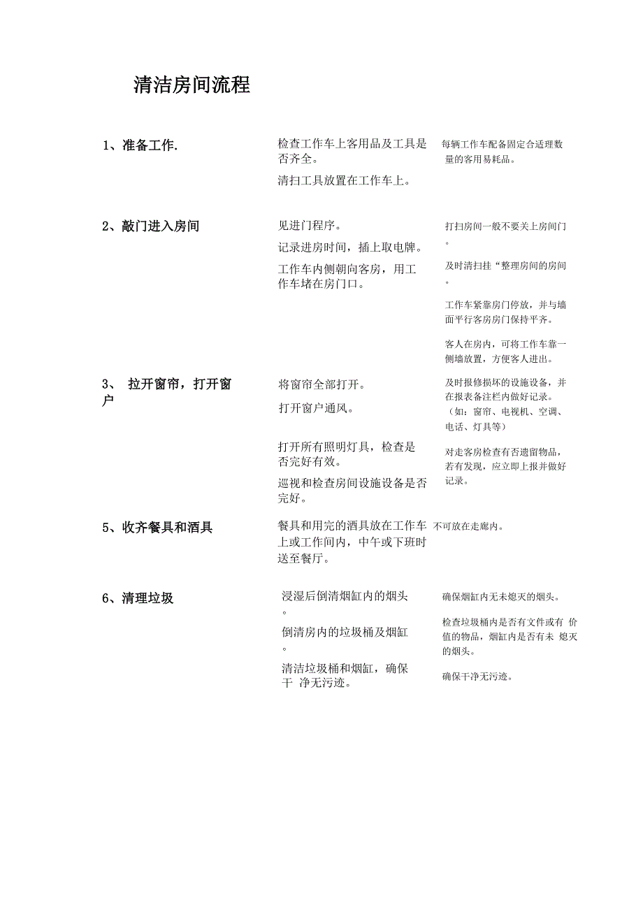 爱丽舍与客房电话机清洁流程