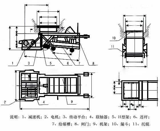 图示仪与往复式给料机工作视频