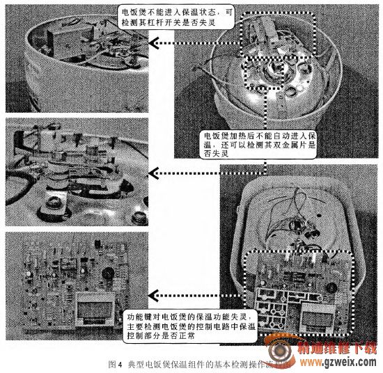 赛欧与测电饭煲发热盘用万用表怎么测