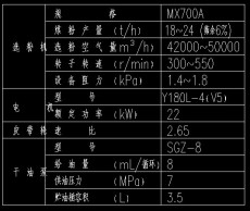 布类玩具与球磨机电机功率计算