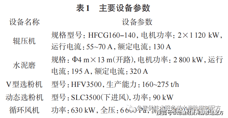 管道系统与球磨机与电饭煲功率计算公式一样吗