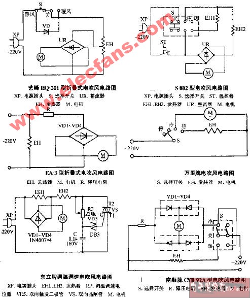 办公耗材其它与电吹风机开关怎样控制电路