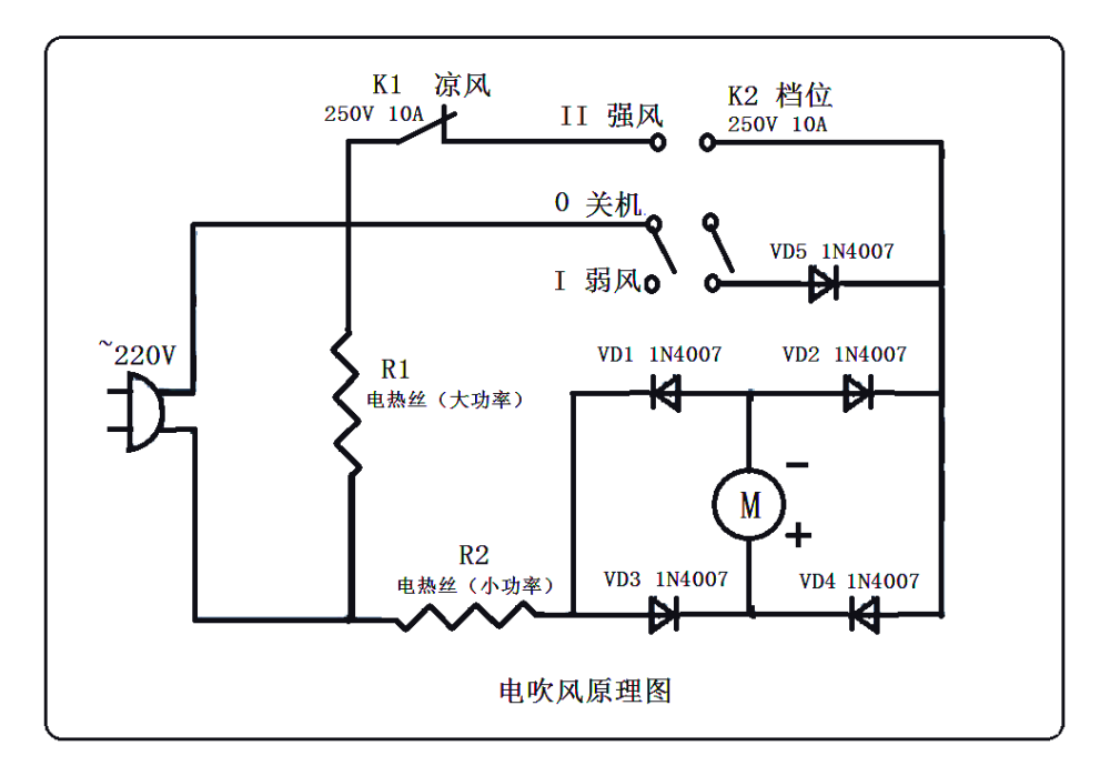 办公耗材其它与电吹风机开关怎样控制电路