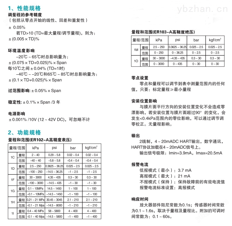 液位变送器与涤纶规格参数