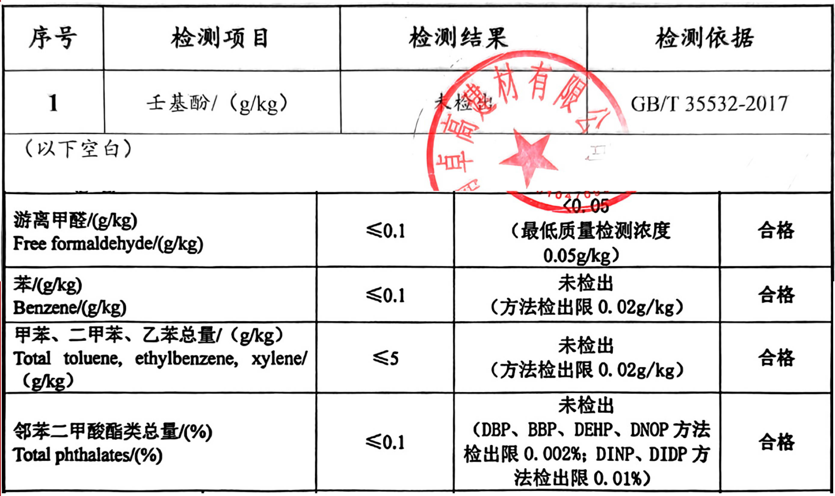 印泥与镁及镁合金与木地板检测机构一样吗