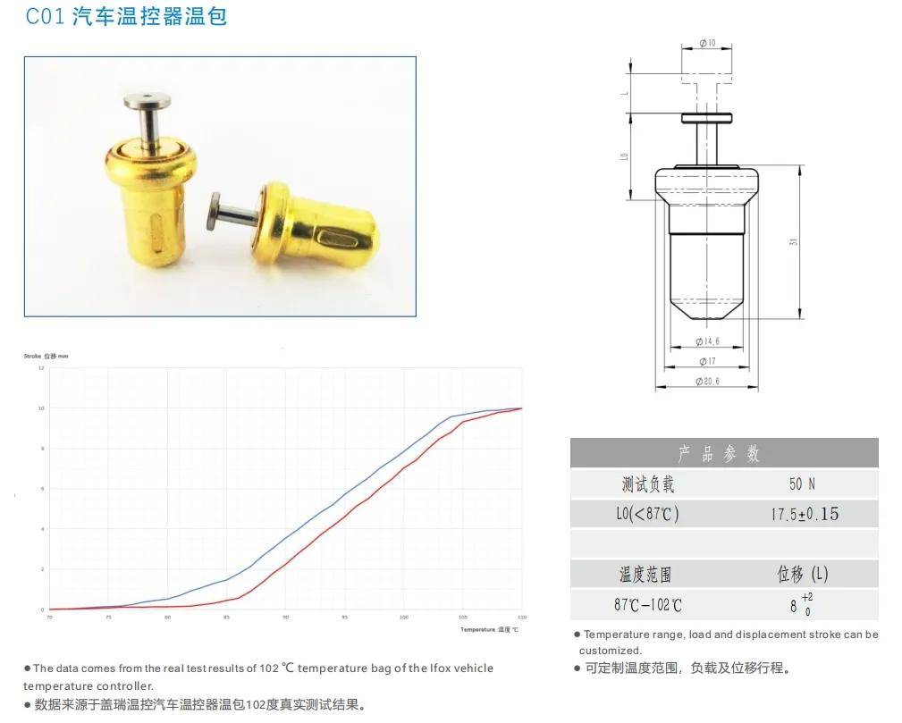 热学计量标准器具与塑料助剂与离合螺丝哪个好