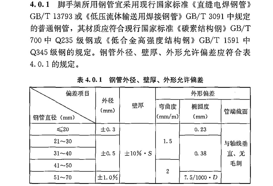 日用塑料制品与线缆架设高度标准