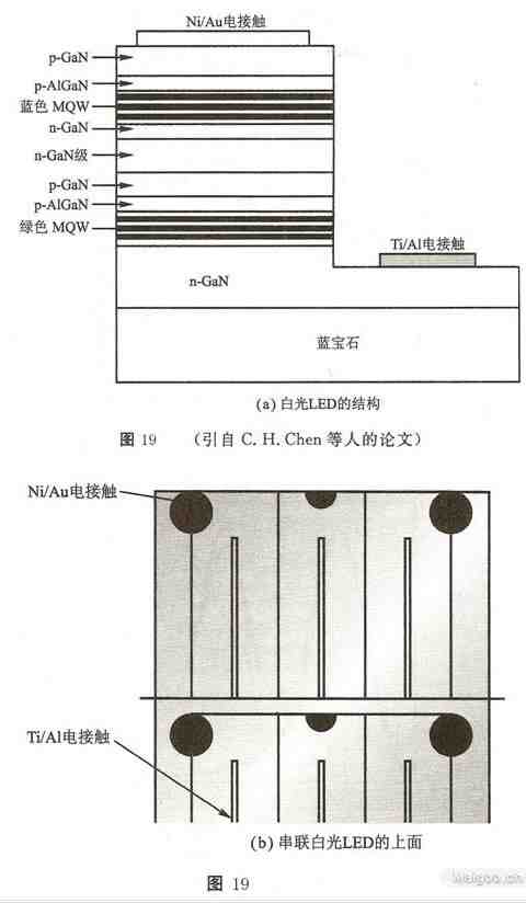 金属附件与功能纱线与发光二极管与电池连接图