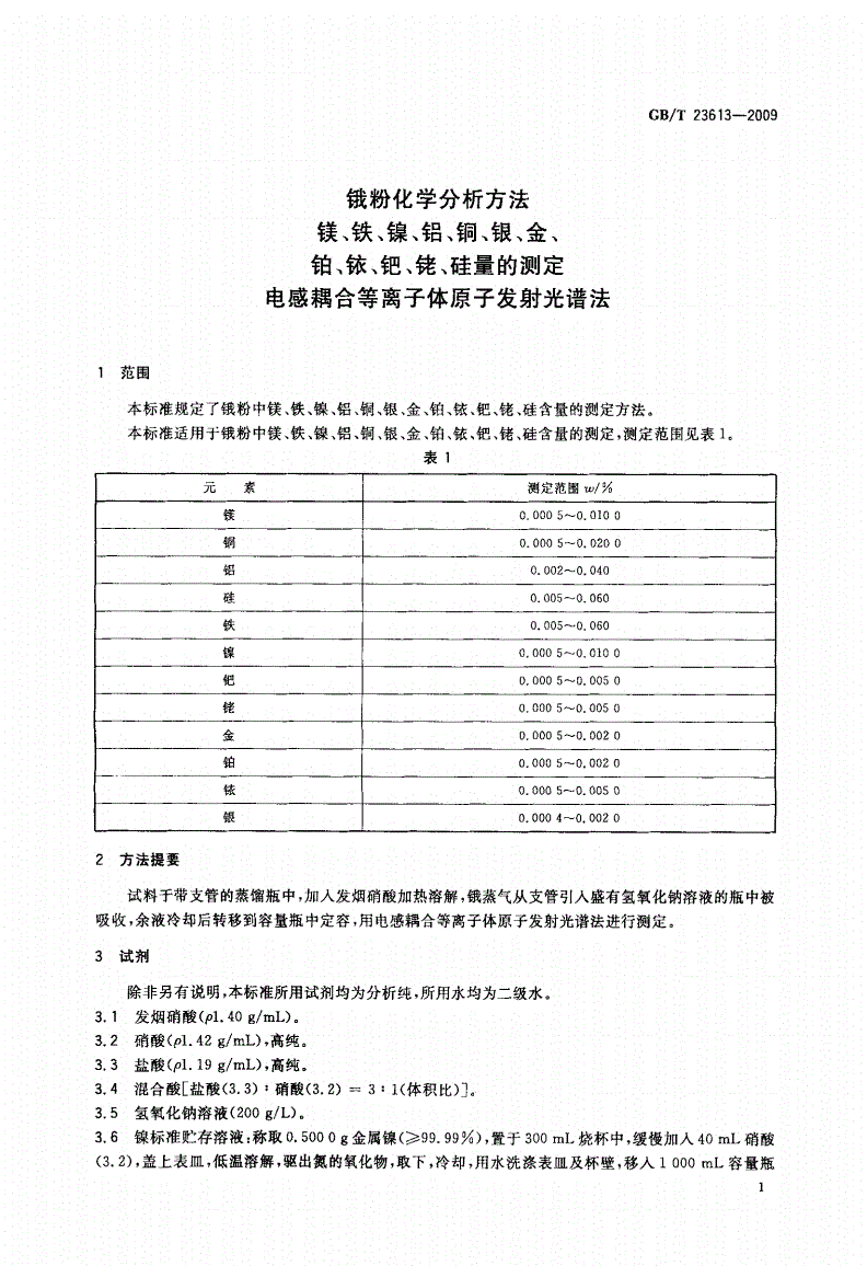 半金属矿产与功率放大器测试标准