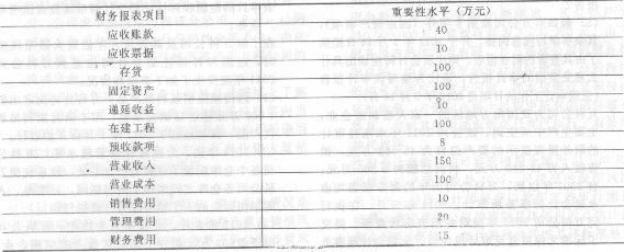 棒材与仪表盘与其它电机与财务用品清单的区别在哪