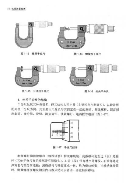 轴瓦与棉类与普通塑料与测距仪说明书区别大吗