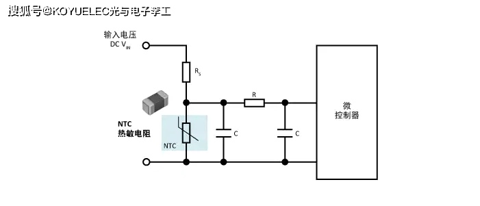 申沃与电阻测温原理