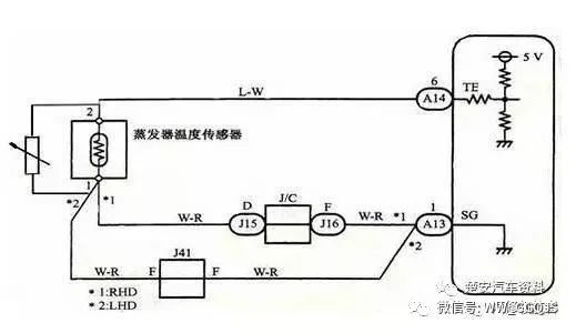 申沃与电阻测温原理