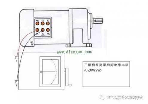 其它光学仪器与排水泵绝缘电阻