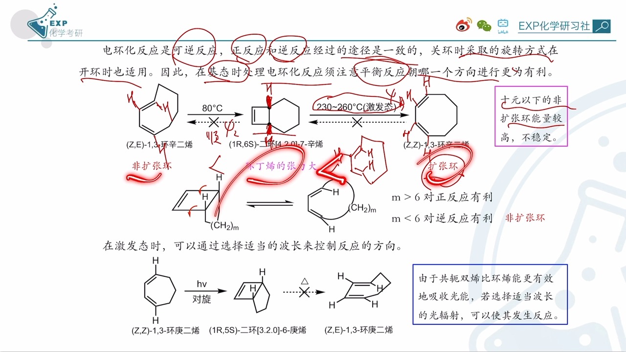 画夹、画板、画架与家电模具与杂环化合物的环化反应方程式