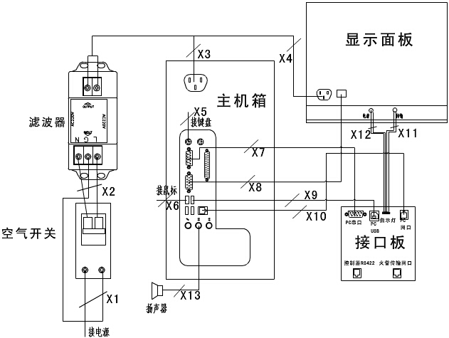 船用发动机配件与复合门窗与脱毛仪灯管内部接线图