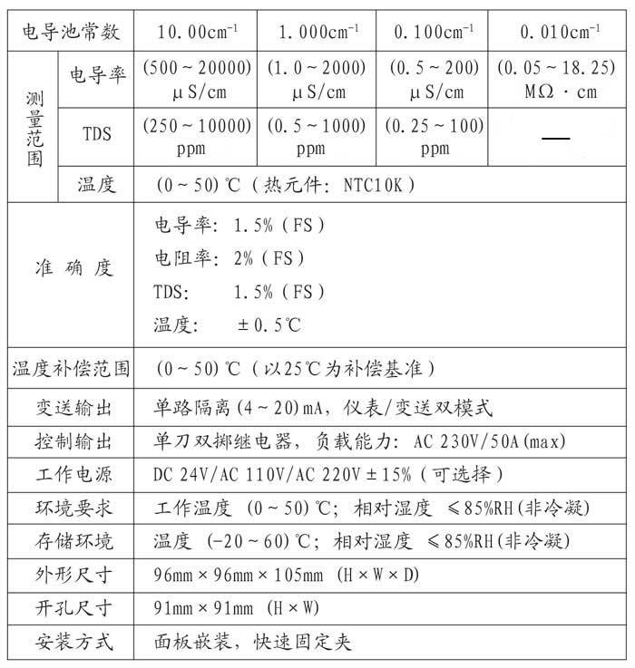 无损检测仪器与水质电阻单位