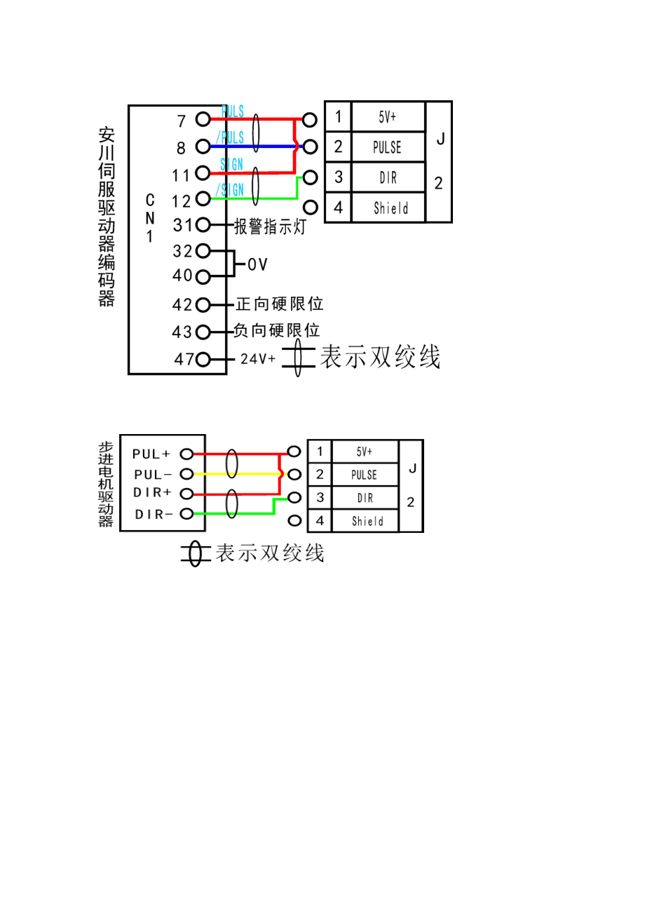 木工雕刻机与温度校验仪表与大头针机器接线图